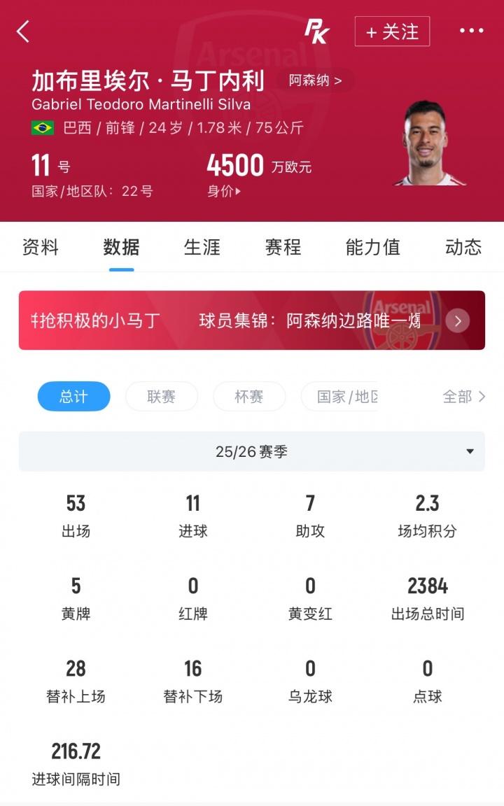 阿媒：塔利亚菲科意外受伤，梅迪纳或利马可能客串左后卫